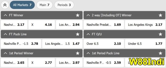 เริ่มพนันด้วยคําแนะนําฮอกกี้ จากผู้เชี่ยวชาญของ x5Bet